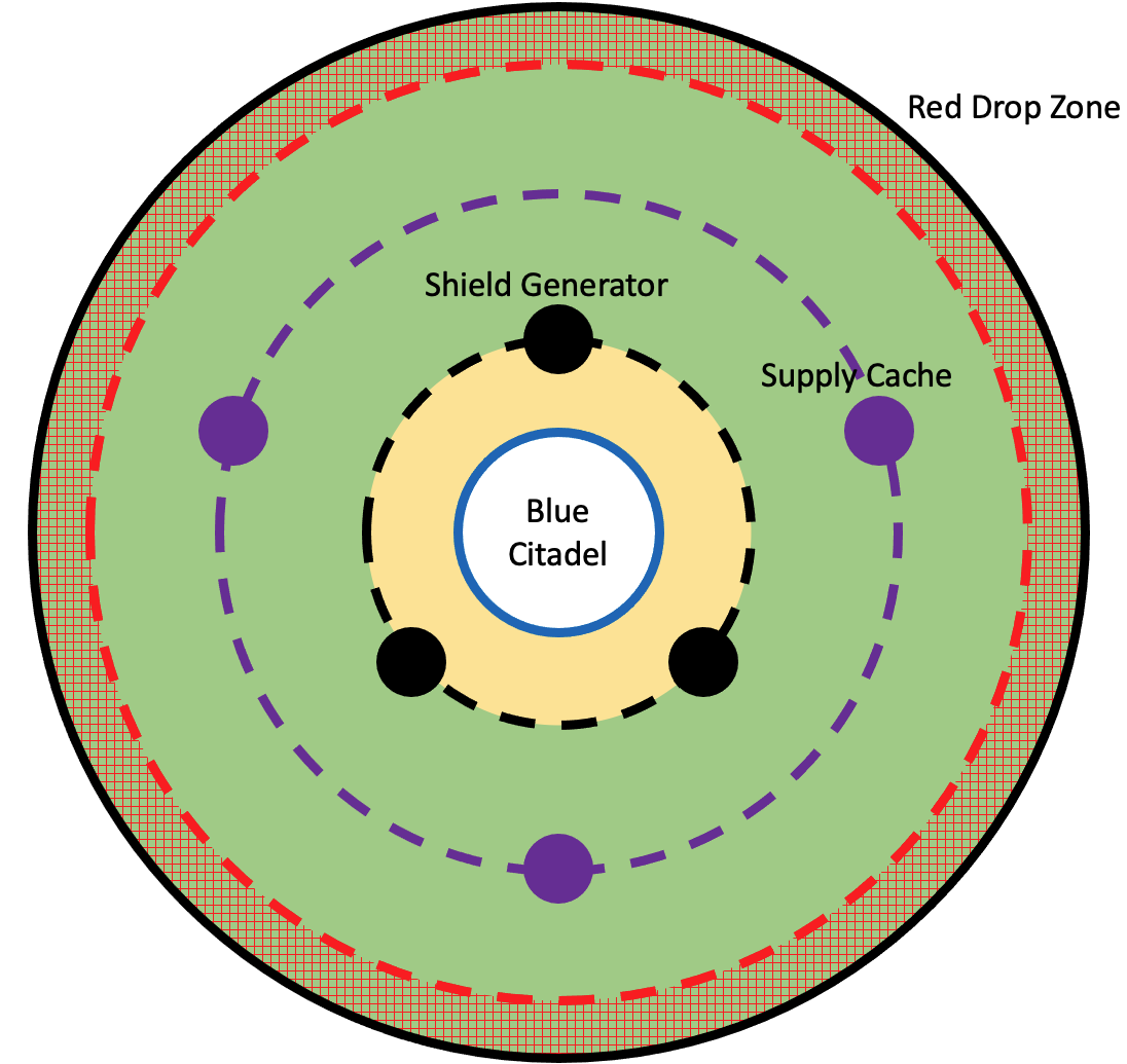 Asymmetric Map Prototype