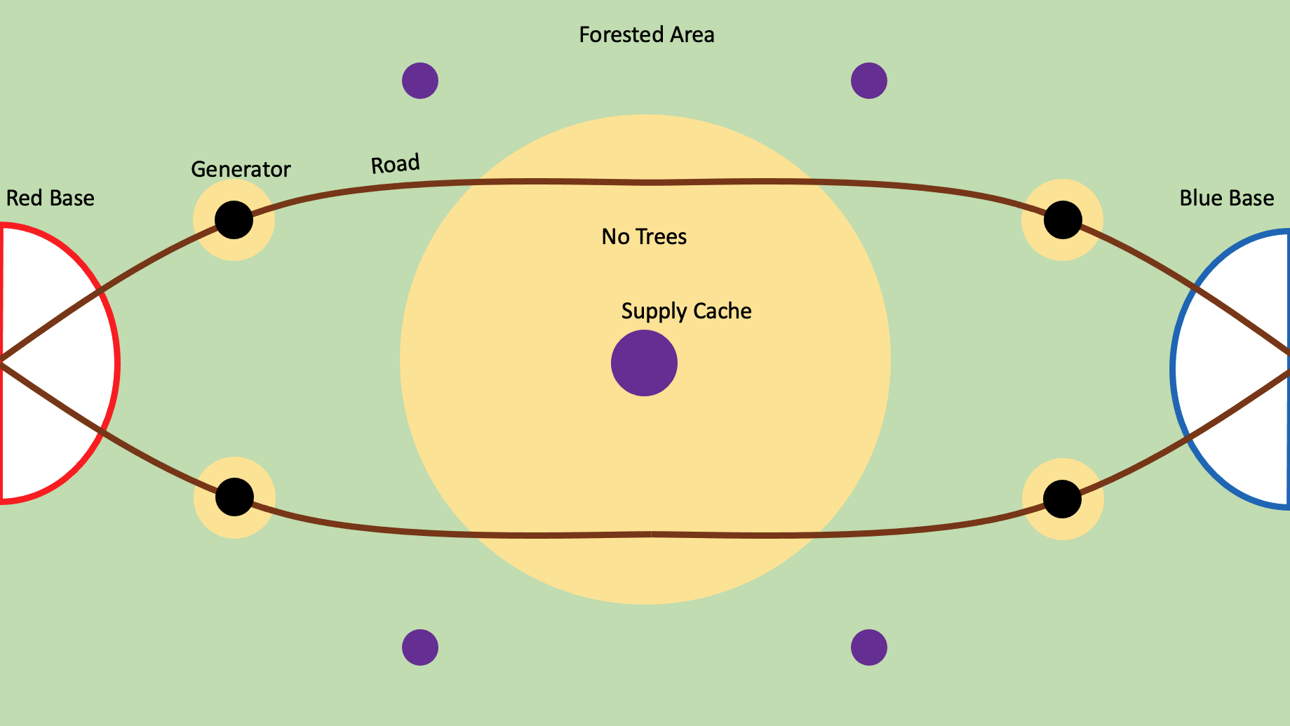 Symmetric Map Prototype